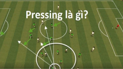 Pressing là gì? Những điều kiện cơ bản chơi trong bóng đá